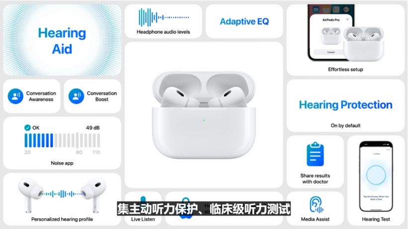 兰陵苹果手机维修分享iPhone16手机5999元起步 